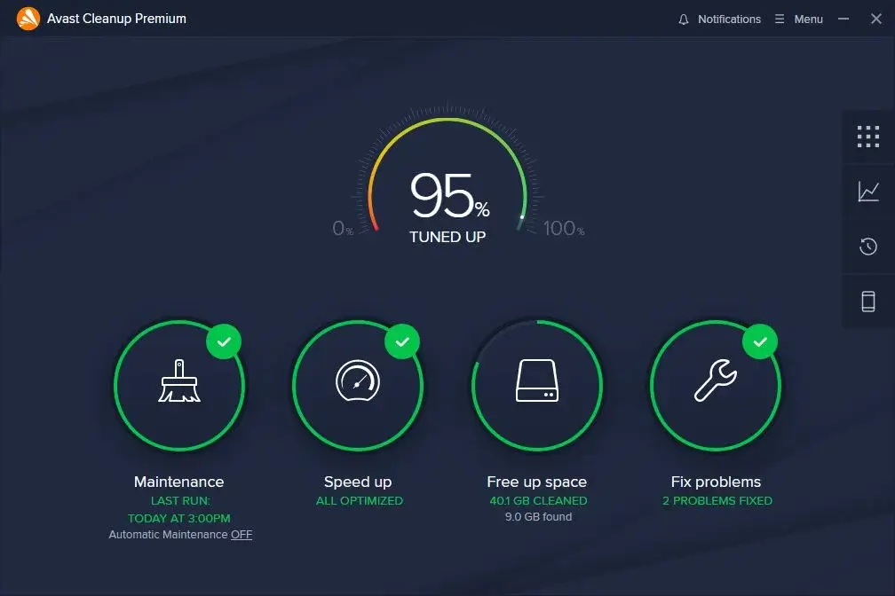 Avast Cleanup Premium tool optimized at 95%.