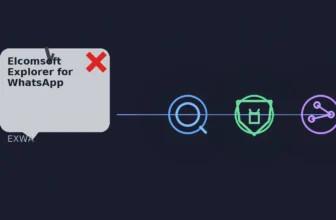 Elcomsoft Explorer for WhatsApp icon with status symbols