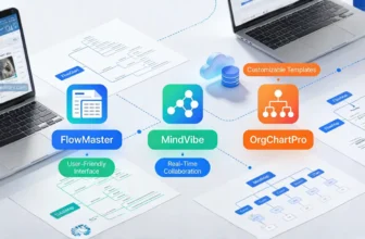 Productivity tools for flowchart and collaboration.