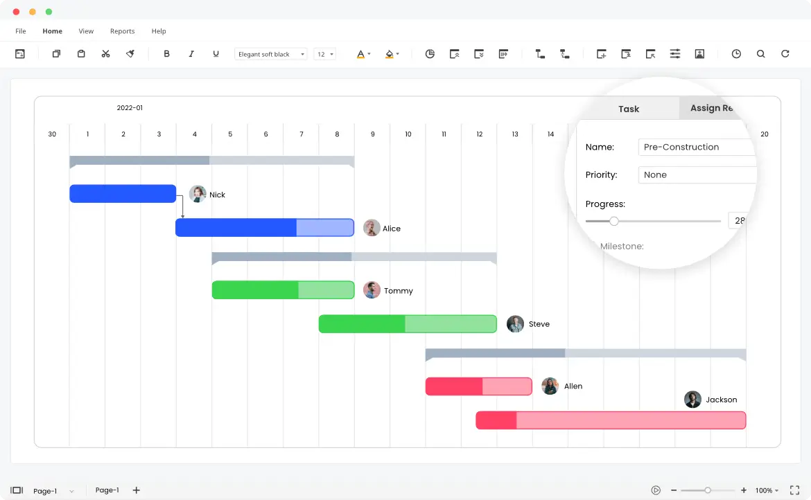 Gantt chart showing project tasks and assignments.