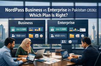 NordPass Business vs Enterprise comparison in Pakistan