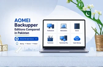 AOMEI Backupper editions comparison displayed on laptop