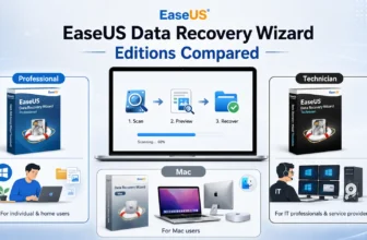 EaseUS Data Recovery Wizard editions comparison infographic