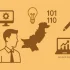 Digital Transformation in Pakistan: A Guide for Businesses