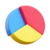 Partition Management